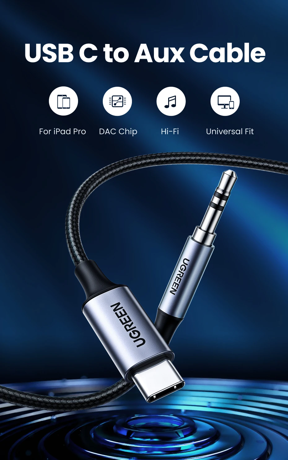 Cavo Audio USB-C A 3,5 Mm Maschio-maschio 1 Metro – Con Chip DAC, Per Collegare Smartphone A Auto E Altoparlanti (2 Pezzi)