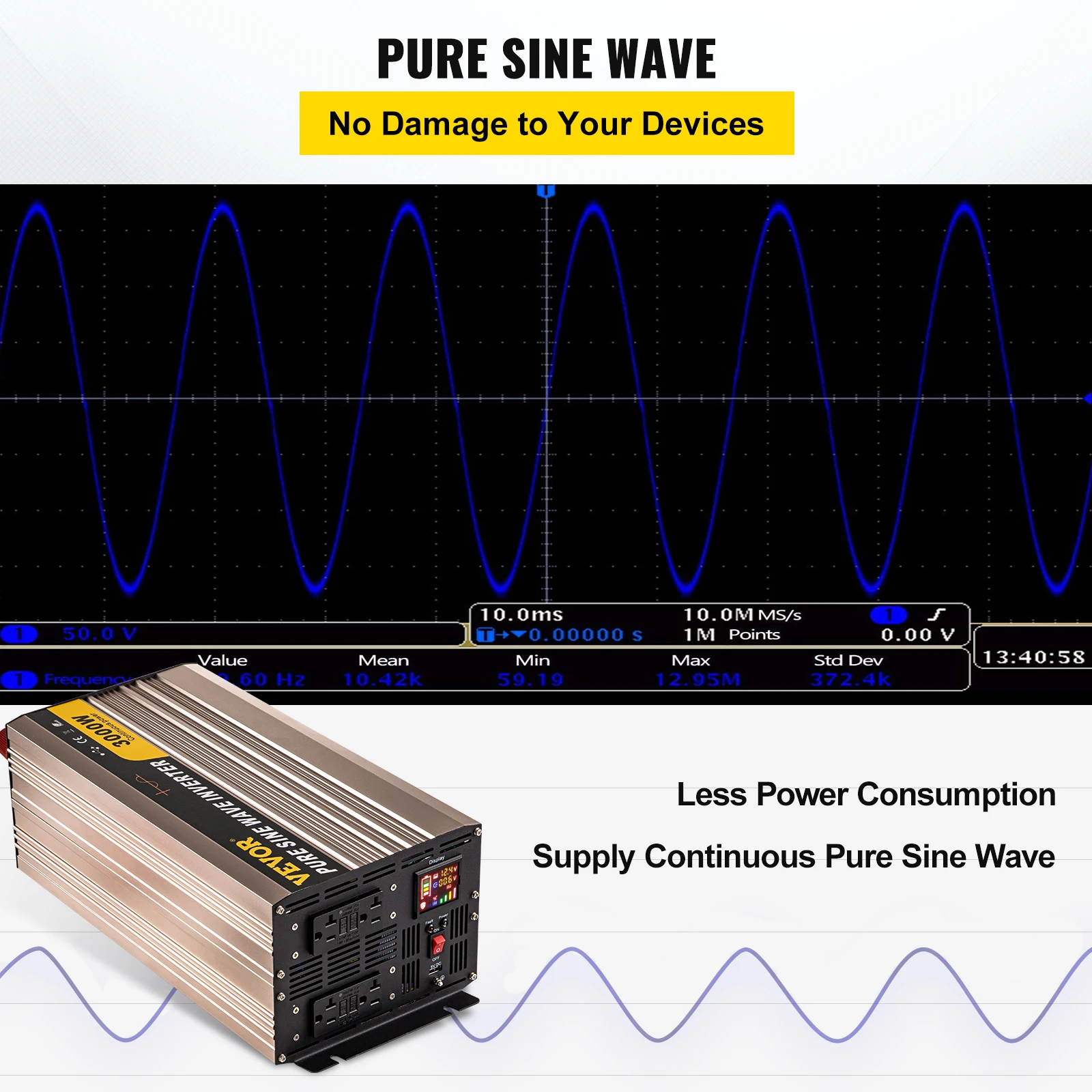 Imagem -03 - Vevor Inversor de Onda Senoidal Pura 3000w Potência dc 12v para ac 110v Inversor do Carro com Display Lcd 5v Porta Usb Gfci Tomadas