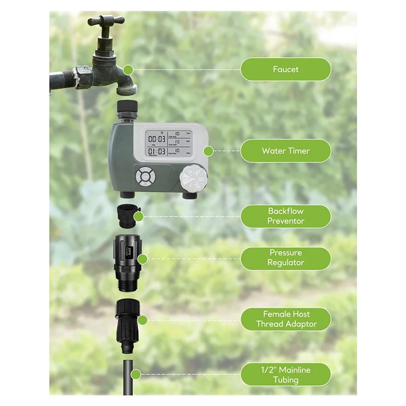 A04G-Drip Irrigation Pressure Regulator 25 PSI 3/4 Inch Hose Thread Drip Irrigation Pressure Reducer - 6 Pack
