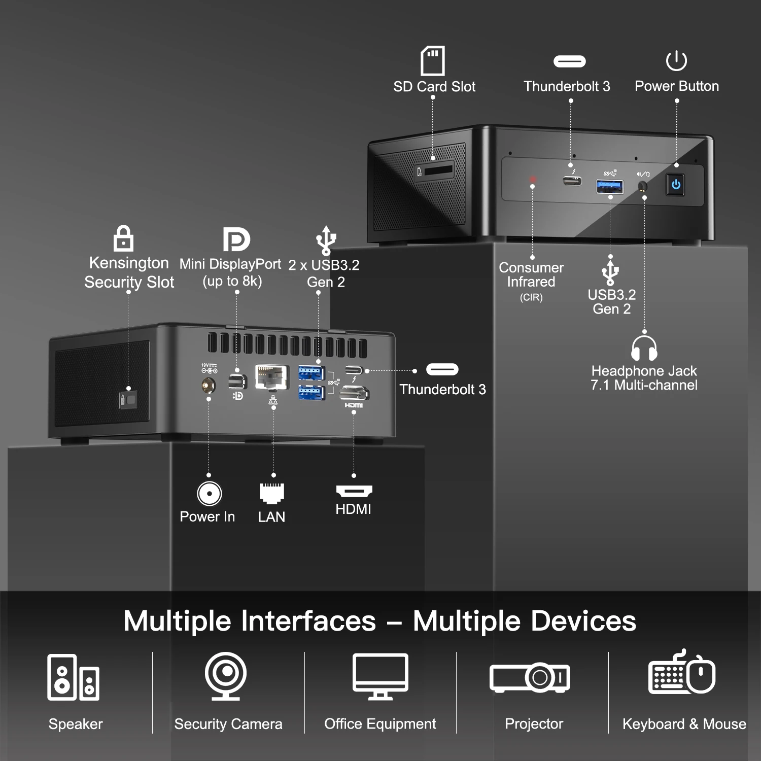 Imagem -03 - Mini pc Intel Nuc 11 Panther Canyon Nuc11pahi50z Nuc11pahi70z Núcleo i5 1135g7 Core I71165g7 Win10 Pro Mini Computador