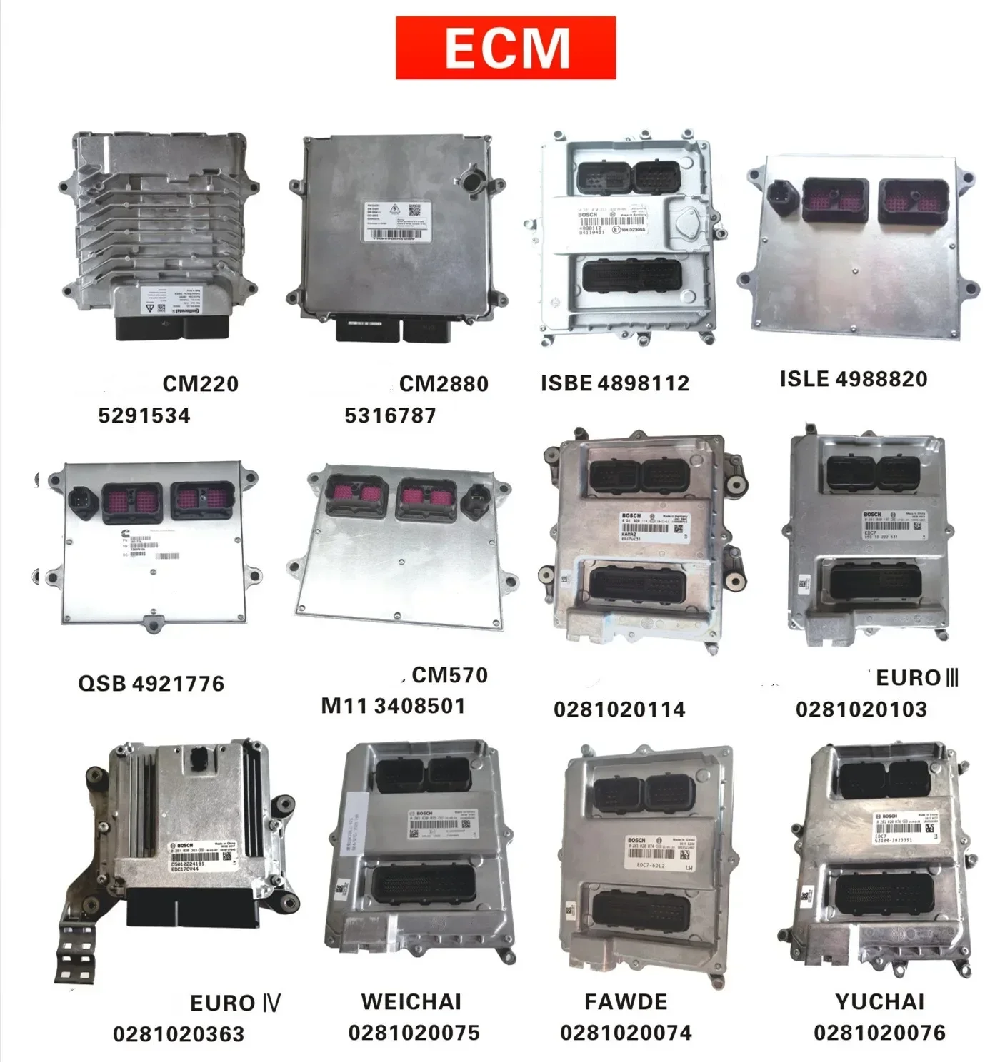 fabrieksoutlet Elektronische besturingsmodule ECU ECM CM871