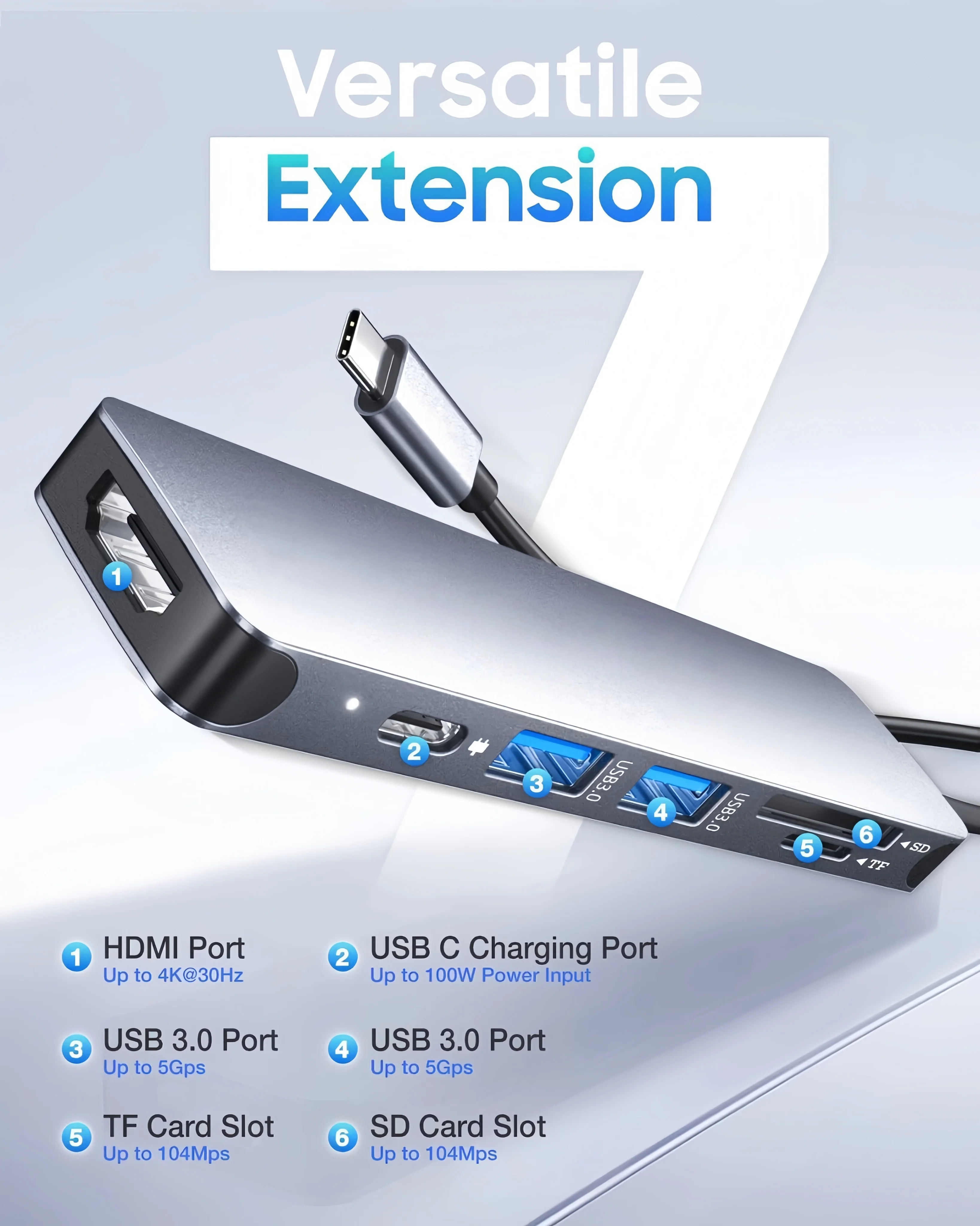 5PCS 6-in-1 USB Type-C Hub With PD Fast Charging, HDTV, USB 3.0, Ethernet, SD/TF Card Reader, Compatible With Laptops