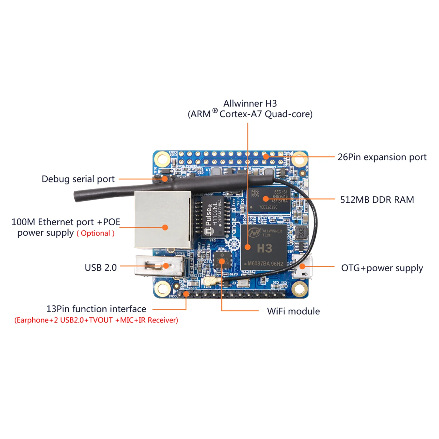 Laranja pi zero 256mb/512mb placa desenvolvida, h3 quad-core open-source único mini computador de placa única