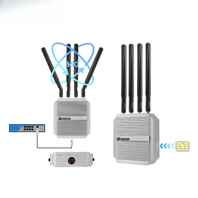 Cpe kuwfi (официальный сайт 4g lte роутер маршрутизатор router) купить от 19 770,00 руб. Сеть на 1rub.ru Cpe kuwfi (официальный сайт 4g lte роутер маршрутизатор router) купить от 19 770,00 руб. Сеть на 1rub.ru