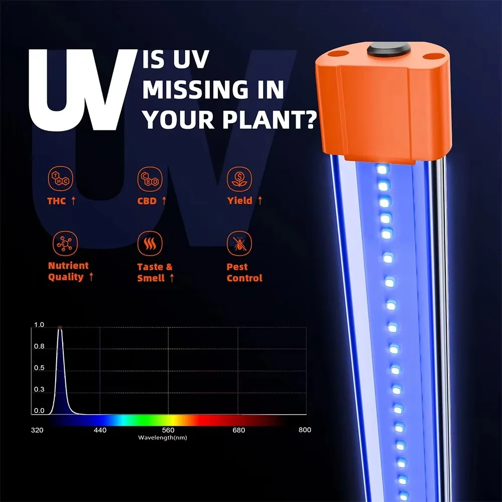 Newest  365nm UV60 730nm IR30 Enhance Yield Upgraded UV IR Supplement Plant LED Grow Light Bars Set