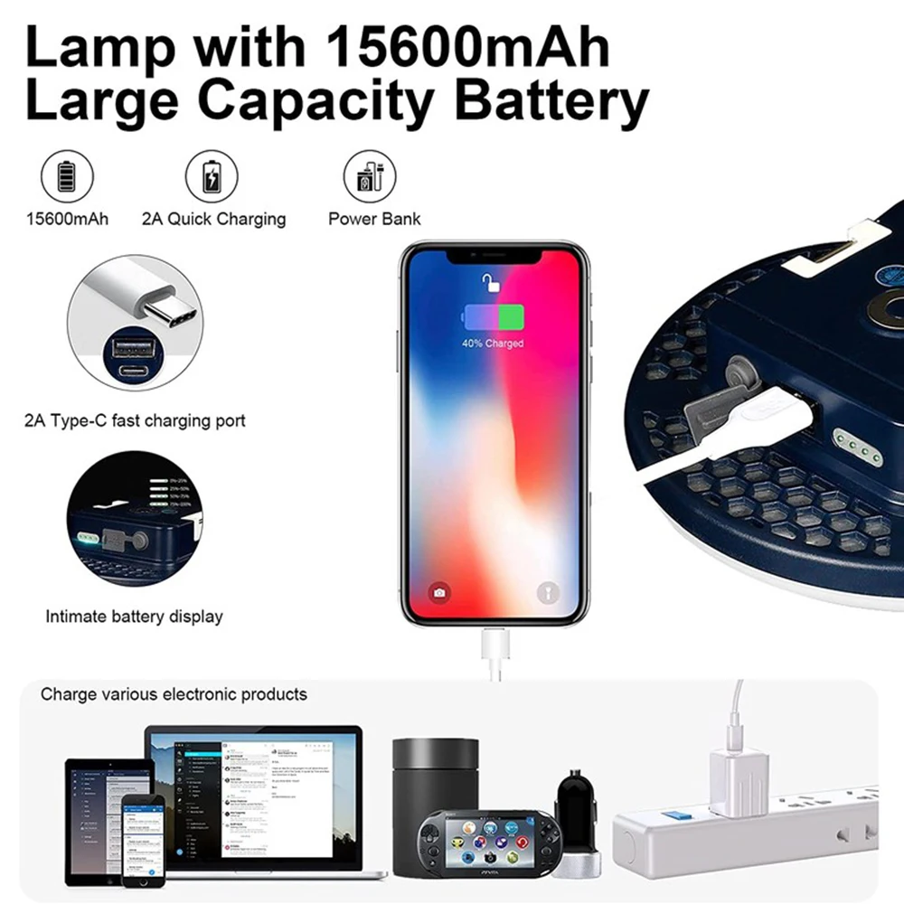 15600mah Campeggio Rechargeable LED Camping Lantern with Magnet Strong Light Portable Flashlight Tent Light Work Repair Lighting