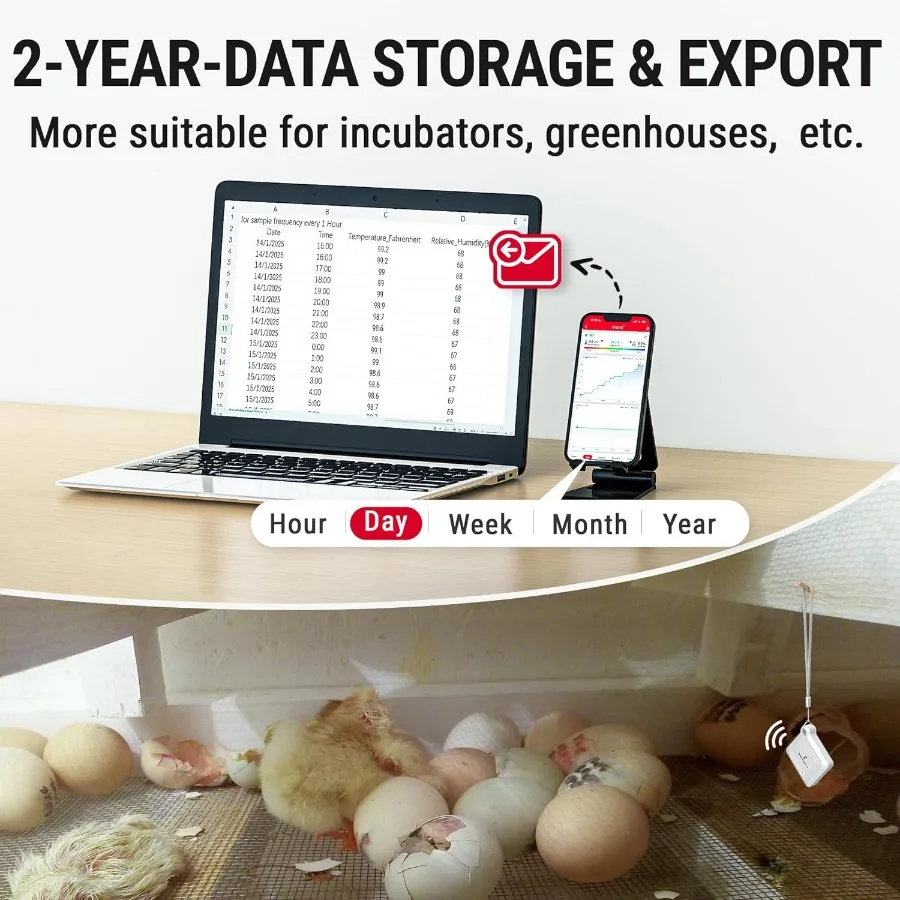Bluetooth Thermometer Hygrometer with 260FT Range for Greenhouse Monitoring: Remote App Control RealTime Temperature and Humidi