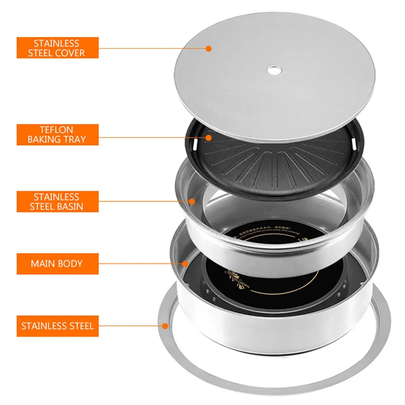 Commercial Barbecue Roast Cooker Korean BBQ Machine Electric Grill Smokeless Round Grilling Pan Parrilla Barbacoa Electrica