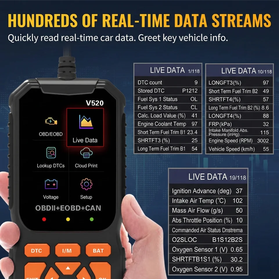 

Профессиональный сканер Code Reader V520 для диагностики автомобилей, многоязычный, считывает данные OBD2 в реальном времени, обнаруживает ошибки OBD2.