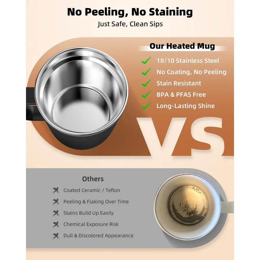 

Smart Heated Coffee Mug Rechargeable, 16oz Self Heating Temperature Control Mug with LED Display, Custom Brew Modes, DoubleWall