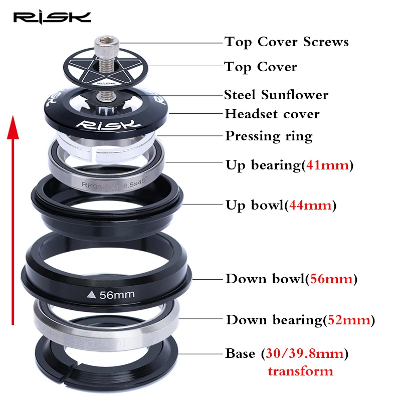 

Велосипедная гарнитура RISK с двойным герметичным подшипником 44-55/56 мм, набор трубок из алюминиевого сплава для 28,6 1,5 вилок, компонент горного дорожного велосипеда