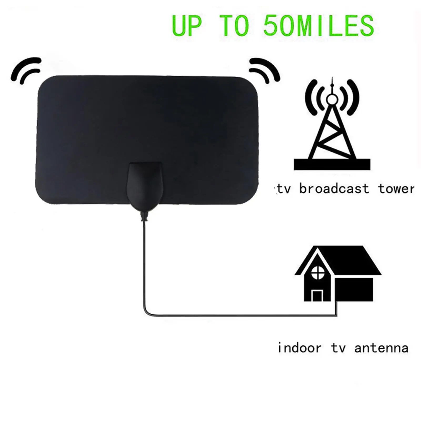 Antena de TV Digital aérea, 4K, HD Flat Design, alto ganho Smart TV DVB-T DTV Box, impulsionador ativo para caravana, barco, carro 20Dbi