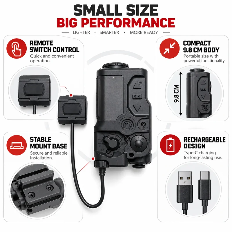 Zero Adjustable RAID-X Collectible Game Alignment Indicator External Remote Trigger Toy Display Modification Parts