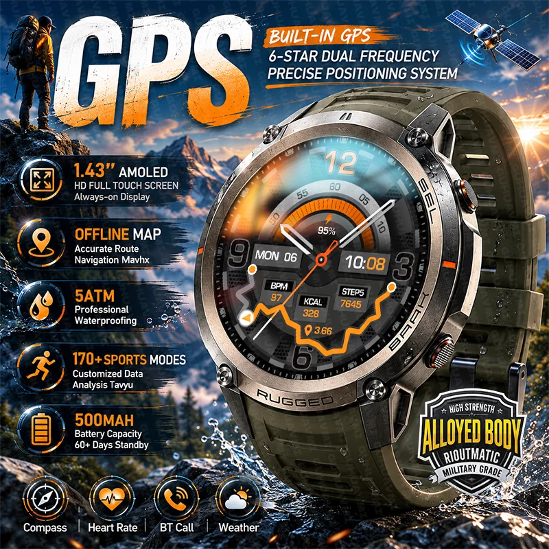 Outdoor Power Meter Box - New Outdoor Military GPS 6-star Position