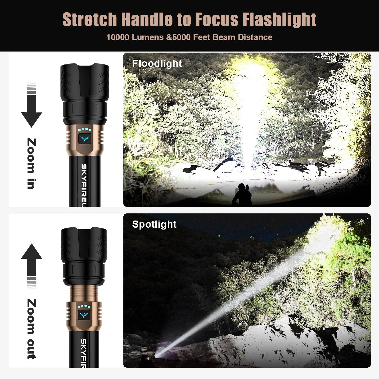 Rechargeable Zoomable LED Flashlight 2