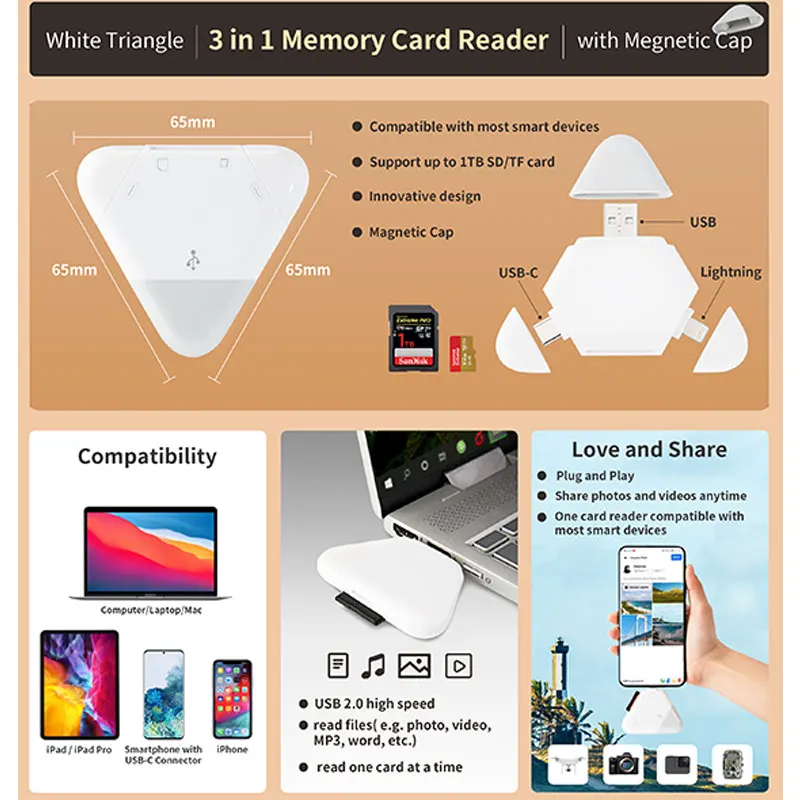 Lector de tarjetas de memoria 3 en 1 con tapa magnética triangular, USB-C, puerto USB Lightning, compatible con TF/SD, para PC, portátil, MacBook, teléfono inteligente