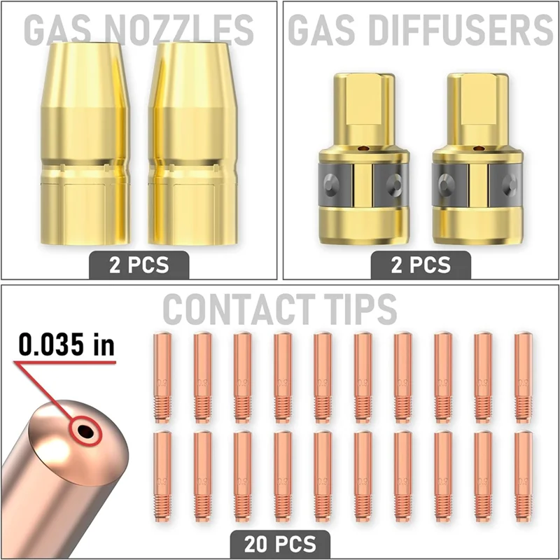 

Classy-MIG Welding Accessory Kit.035Inch Tip-Nozzle-Diffuser For Miller Millermatic M-100/150 Hobart H-9/10
