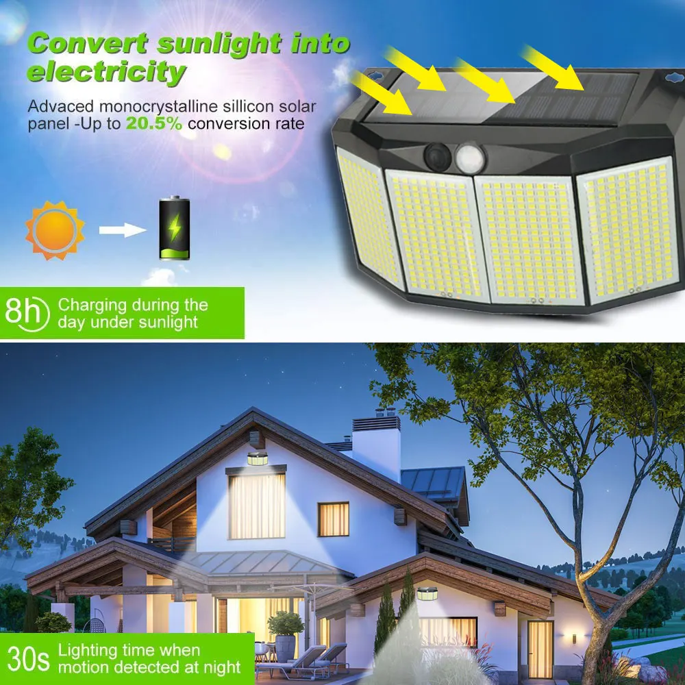 Outdoor Solar Lamp 576 LED Light with Motion Sensor, Waterproof, 3 Working Modes Solar Powered Security Lamp Garden Patio Decor