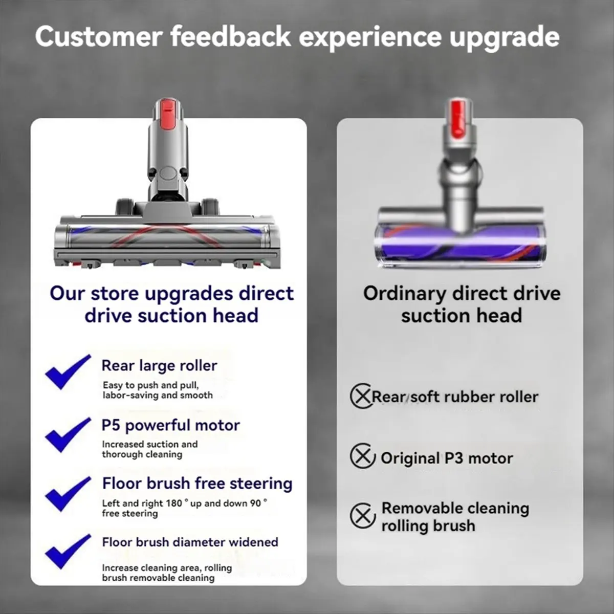 a36r-per-v7-v8-v10-v11-v15-attacco-per-aspirapolvere-testina-a-rullo-con-setole-a-forma-di-v-con-kit-di-blocco-interruttore-luci-antipolvere-a-led