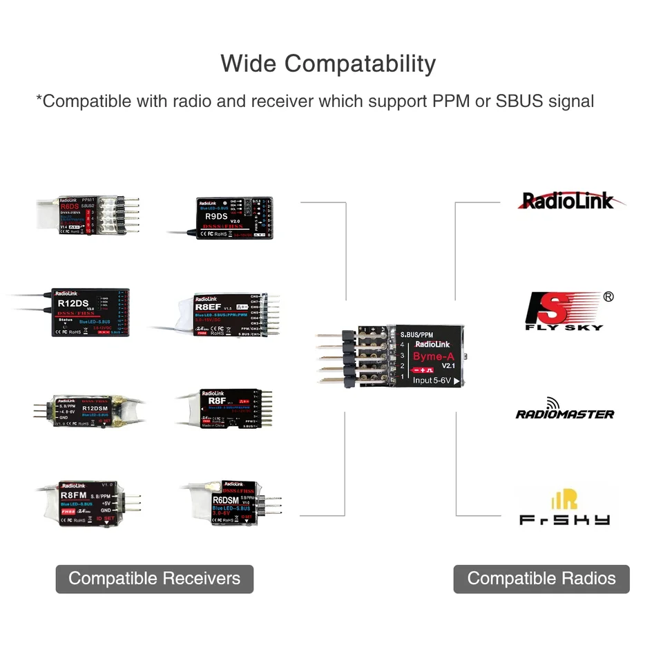 Stabilisateur Byme-A Radiolink Avec Gyroscope – 6 Modes De Vol, Compatible A560 Et Ailes Fixes 3D (4 Canaux)