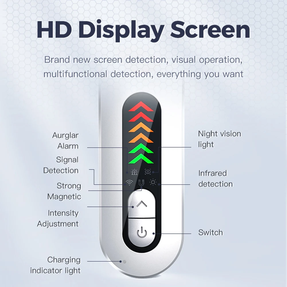 Профессиональный беспроводной инфракрасный сканер для автомобиля с защитой от Candid