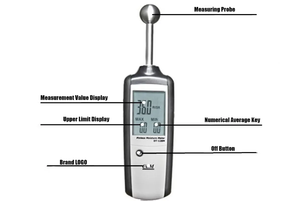 DT-128M Digital Pinless Moisture Meter Non-destructive Humidity Tester For Wood Gypsum Cement Building Materials