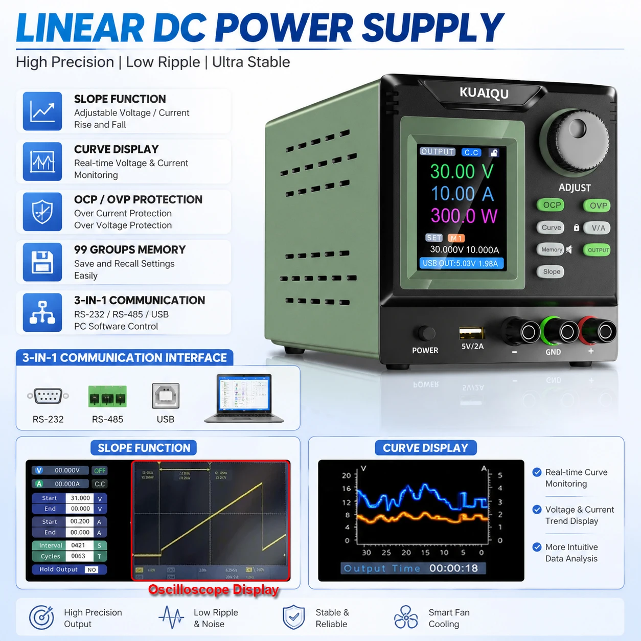 KUAIQU 30V 10A 300W Linear Pow - Linear Lab Power Supply Adjustable recension och pris