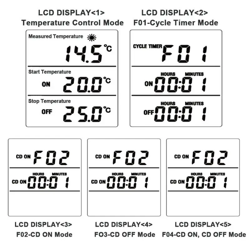 Controlador de temperatura Digital con termostato, enchufe de salida con temporizador, interruptor, Sensor, sonda, calefacción y refrigeración, 16A