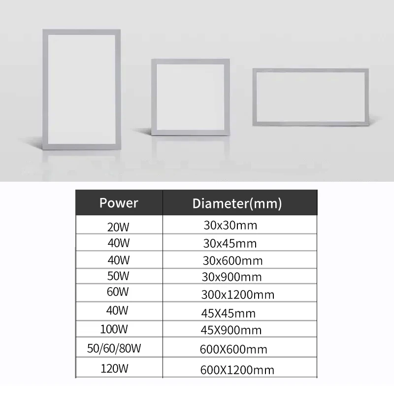 Imagem -03 - Luz Plana Led de Teto Integrada Embutida 300 300 600 1200 Banheiro Cozinha Escritório Luz Plana à Prova Dágua