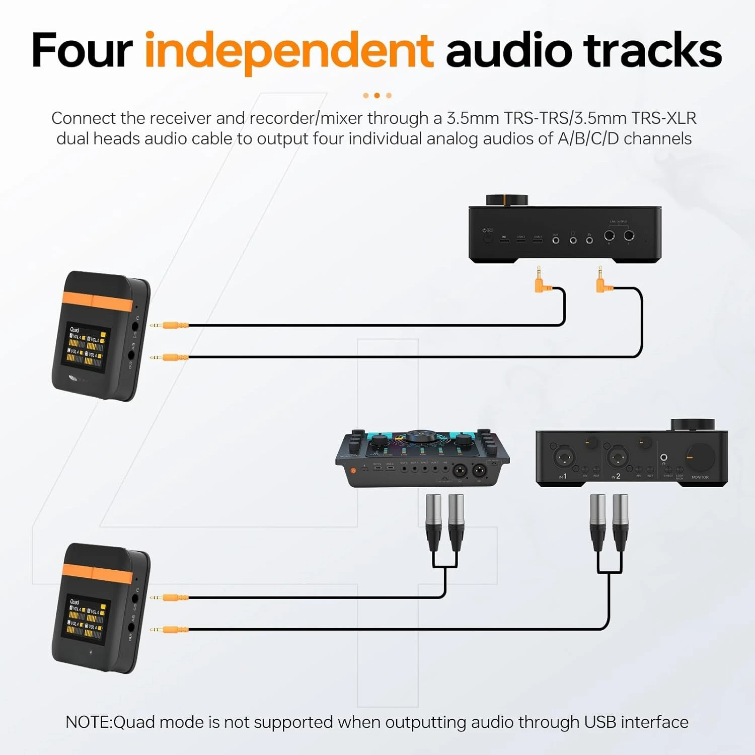 نظام ميكروفون Lavalier اللاسلكي Q 4 قنوات مع خاصية إلغاء الضوضاء، 4 مخرجات مسارات صوتية، نطاق 656 قدمًا، مبيعات المصنع مباشرة #4