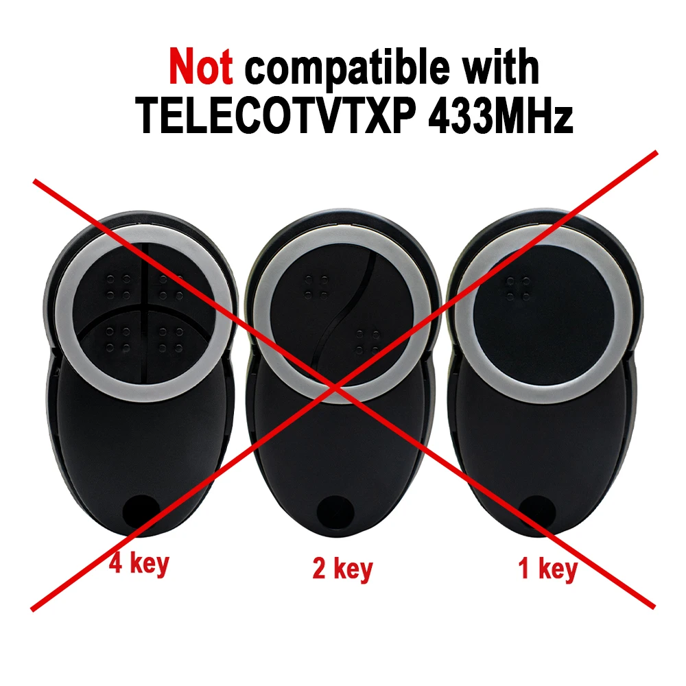TELECO TXP-868-A01 TXP-868-A02 TXP-868-A04 ガレージドアリモコン 868MHz