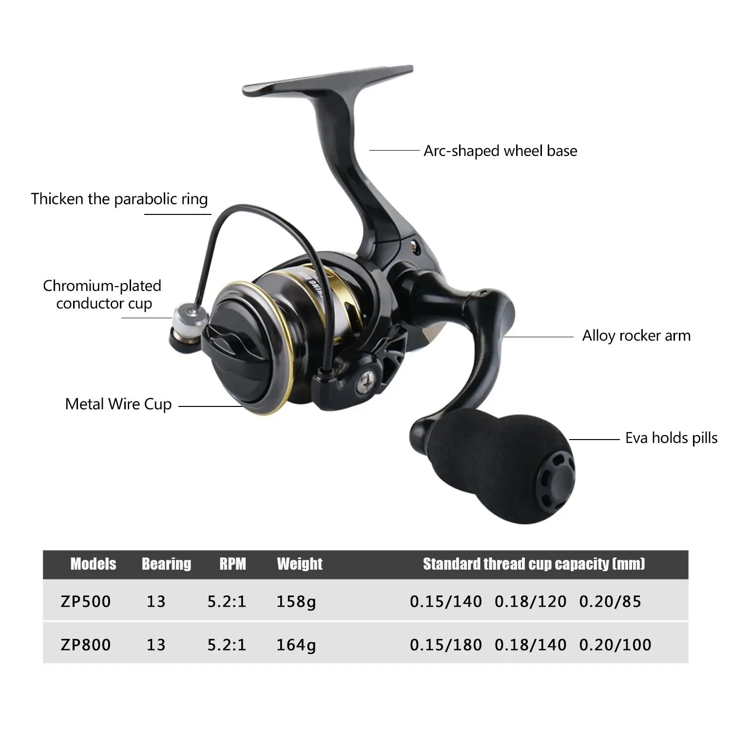 Huidiao 500 800 Series Rust Free And Smooth Bearing 5.2:1 Fishing Reel Drag System 5Kg Max Power Spinning Wheel Fishing Coil