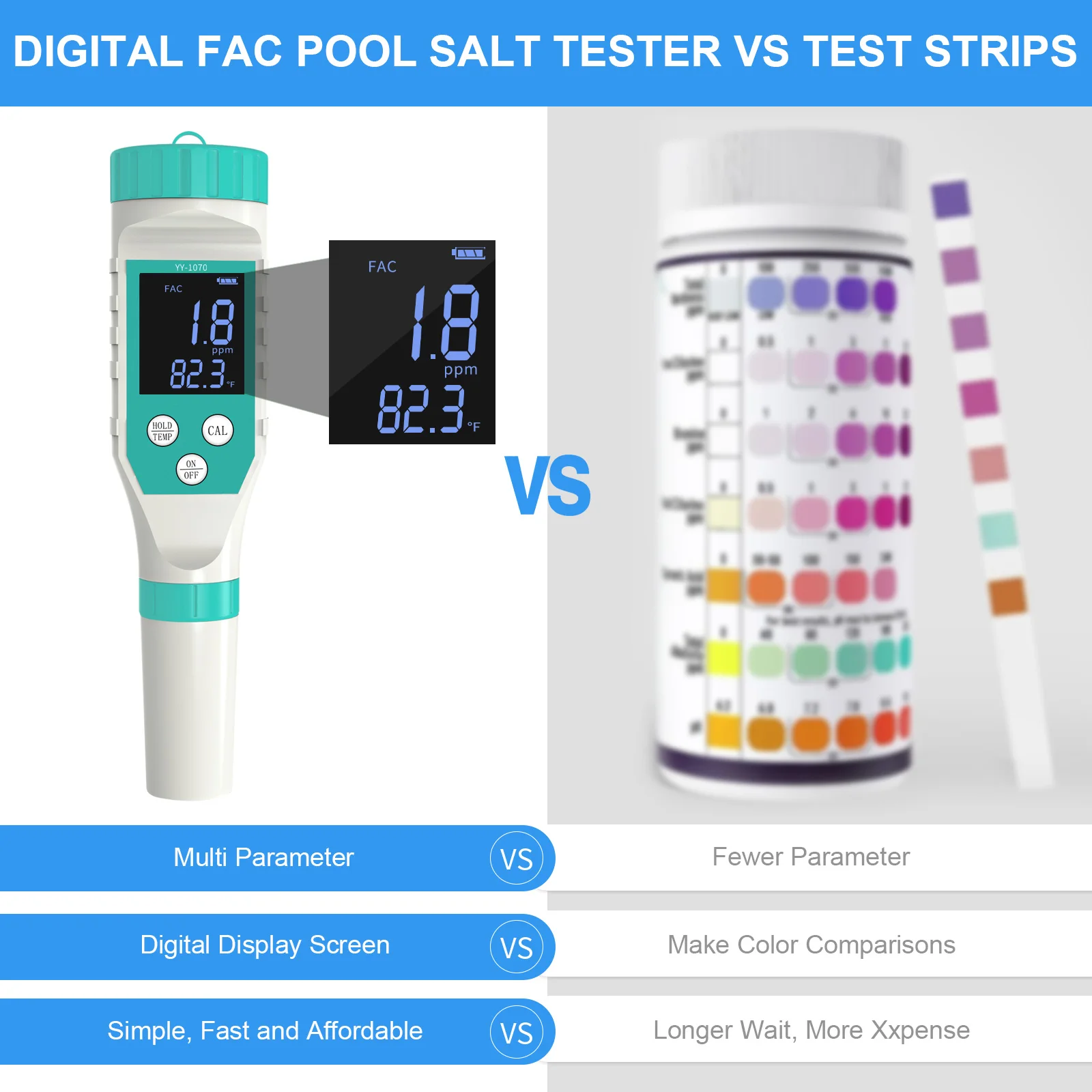 RCYAGO 7 في 1 الرقمية PH الكلور ORP EC TDS الملوحة درجة الحرارة FAC جهاز اختبار جودة المياه pH CL متر لحمام السباحة سبا حوض السمك المائية