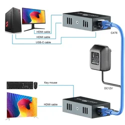 1 Pair USB HDMI KVM Extender 60M /120M Over Cat5/6 Ethernet1080P  Video Support Keyboard Mouse Uncompression No Delay