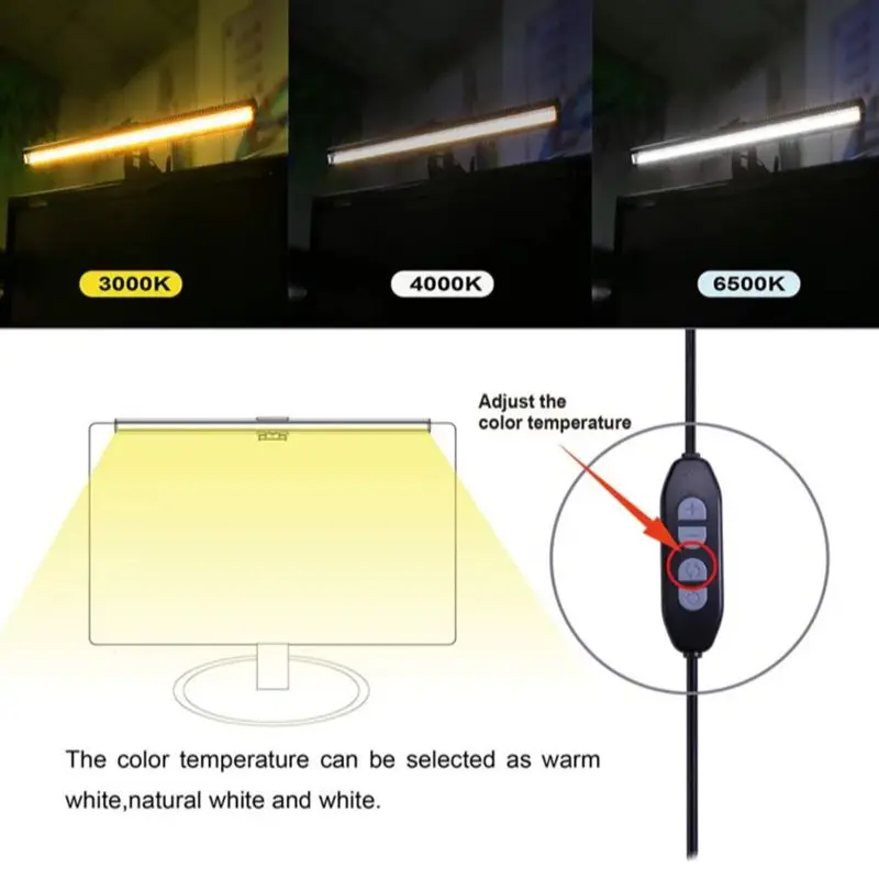 Lampada operativa a LED senza abbagliamento sullo schermo per la cura degli occhi, luce del Monitor del Computer alimentata tramite USB risparmia spazio sulla scrivania, 3 Temperature di colore