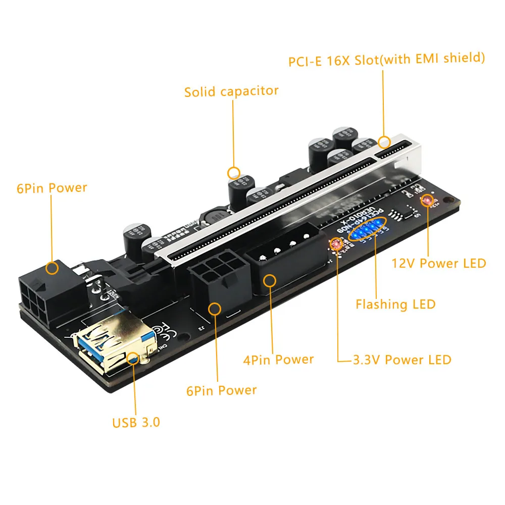 PCIE Riser 010 010X VER010X 010S Plus USB 3.0 كابل Cabo Riser GPU PCI Express X16 Riser لبطاقة الفيديو لتعدين Bitcoin