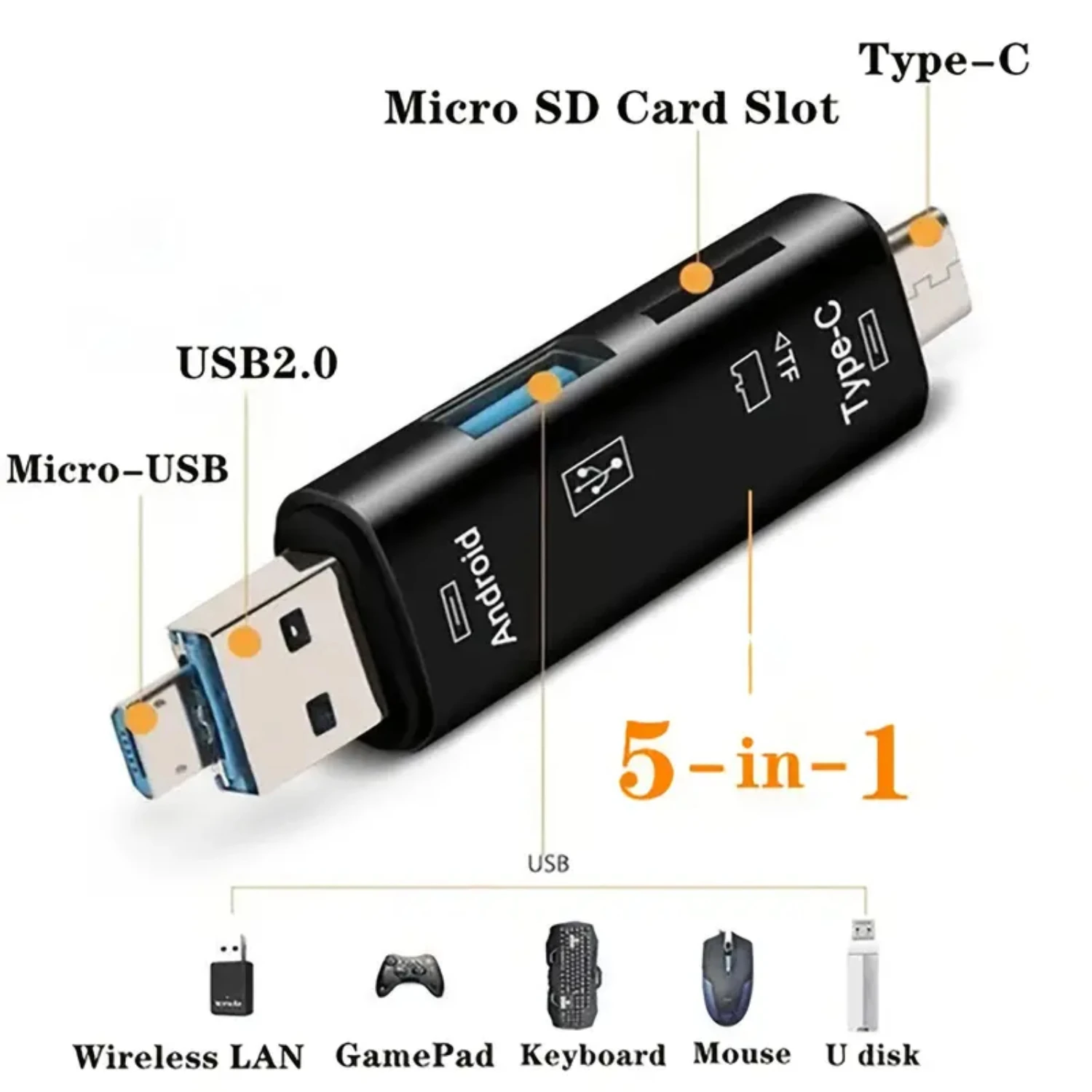 1pc USB Type-C And Micro USB OTG Card Adapter 5-In-1 USB Type-C Reader Flash Stick TF Read Plug For Mobile Phone PC Mac Computer