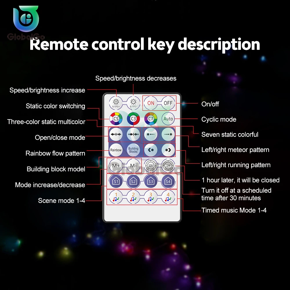 Controller LED RF telecomando Wireless 5 ~ 24VDC per 2811 Dream Color Rainbow RGB LED Pixel Strip Panel Light