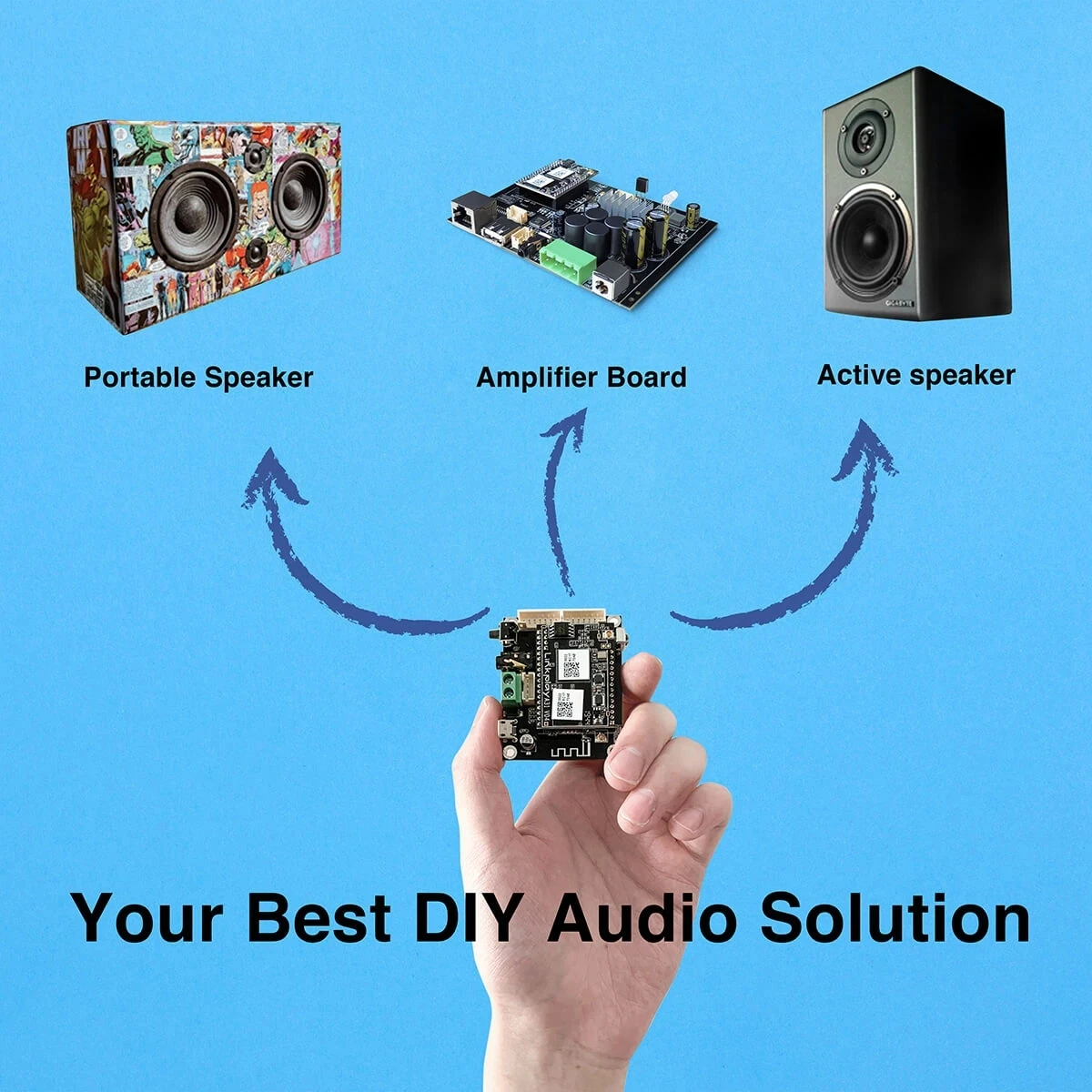 WiFi Audio Receiver Module DLNA AIRPLAY Analog Output With I2S Up2Stream Mini V3 - Image 3