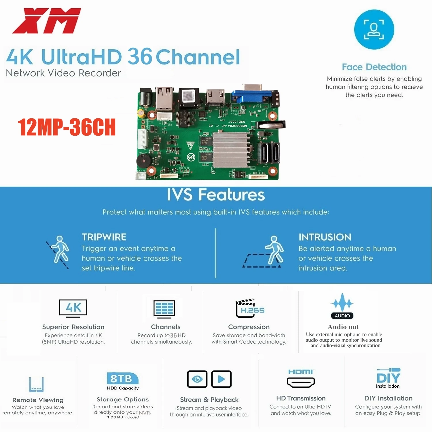 4K 36 CH*12MP H.265/H.264 Intelligent Analys NVR DVR Network Digital Vidoe Record with SATA Line IP Camera XM CMS XMEYE CCTV
