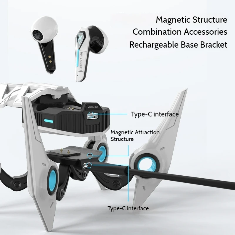 2025 Nieuwe Mecha Wind Bluetooth Headset Esports Game In-Ear Draadloze Headset Esports Professionele Opknoping Nek Tij Spelen