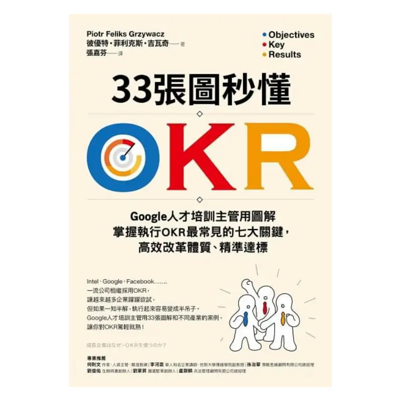 33 Pictures To Quickly Understand OKR Googles Talent Training Director Uses Illustrations To Master The Seven Most Common Key Po