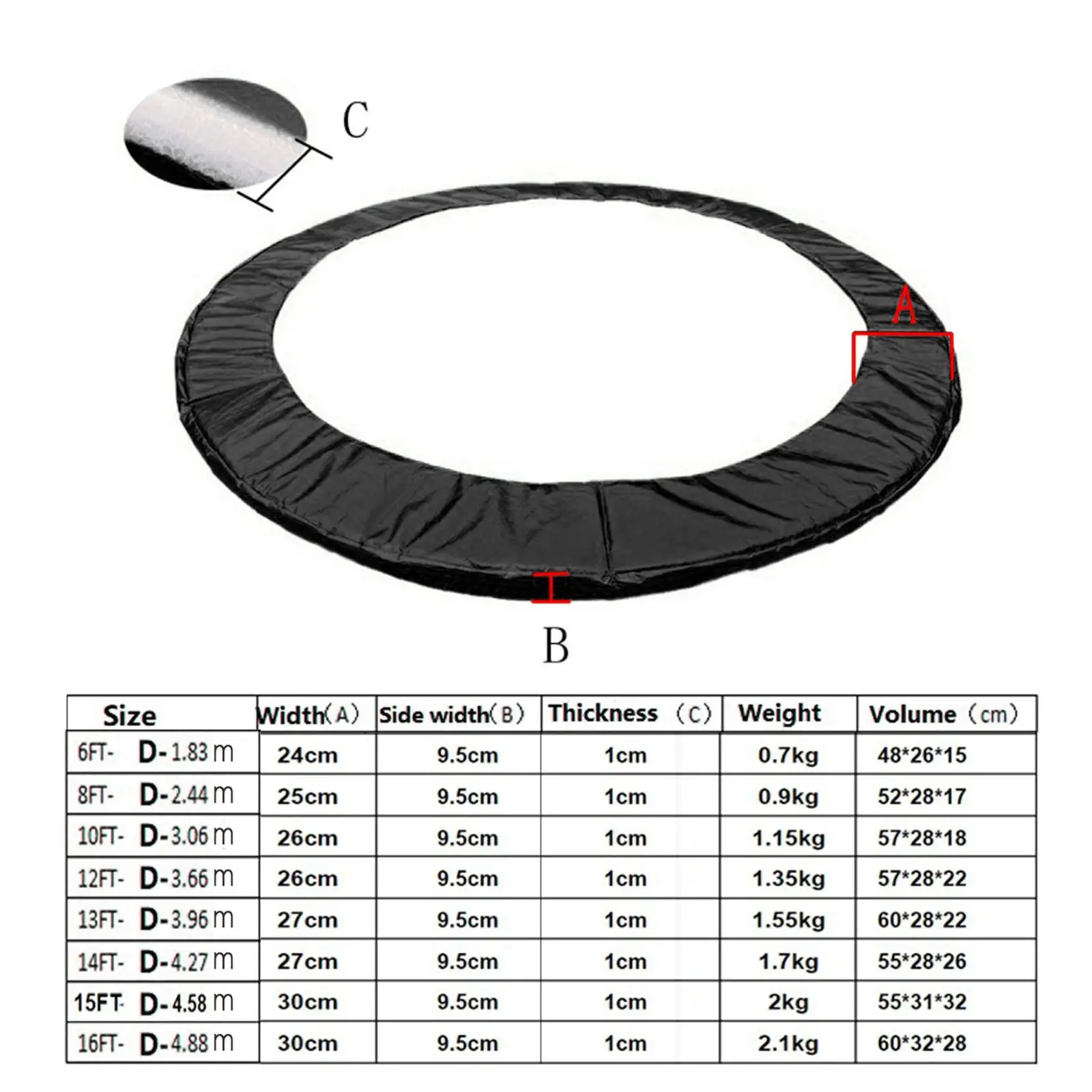 Trampoline Spring Cover Trampoline Replacement Pad Without Pole Holes Trampoline