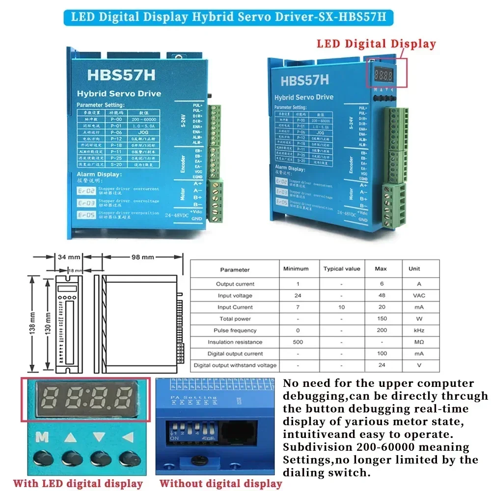 Рисунок 5 - Nem23 57 мм шаговый двигатель с