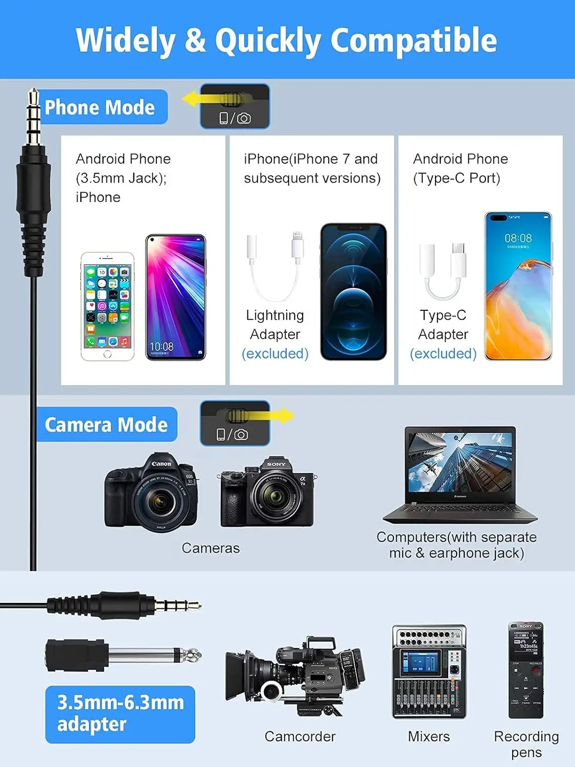 SYNCO Lav-S6M2 Lavalier التلبيب ميكروفون متعدد الاتجاهات مع منفذ مراقبة الصوت 3.5 ملم للهواتف الذكية كاميرا الكمبيوتر DSLR #6
