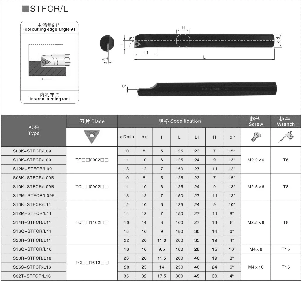 BEYOND S08K S10K-STFCR09 STFCL09 S12M-STFCR11 STFCL11 내부 선반 도구 홀더, 8mm STFCR STFCL 10mm 12mm TCMT090204 TCMT110204