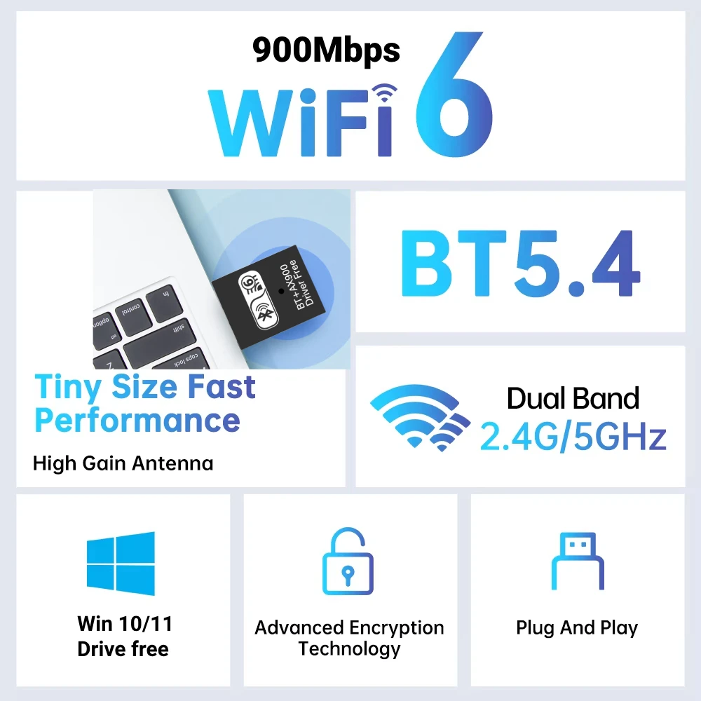 WIFI 6 AX900 Bluetooth 5.4 ネットワークカード 2in1 ドングル デュアルバンド 2.4G&5GHz USB WiFi ネットワーク ワイヤレス Wlan レシーバー ドライバー無料