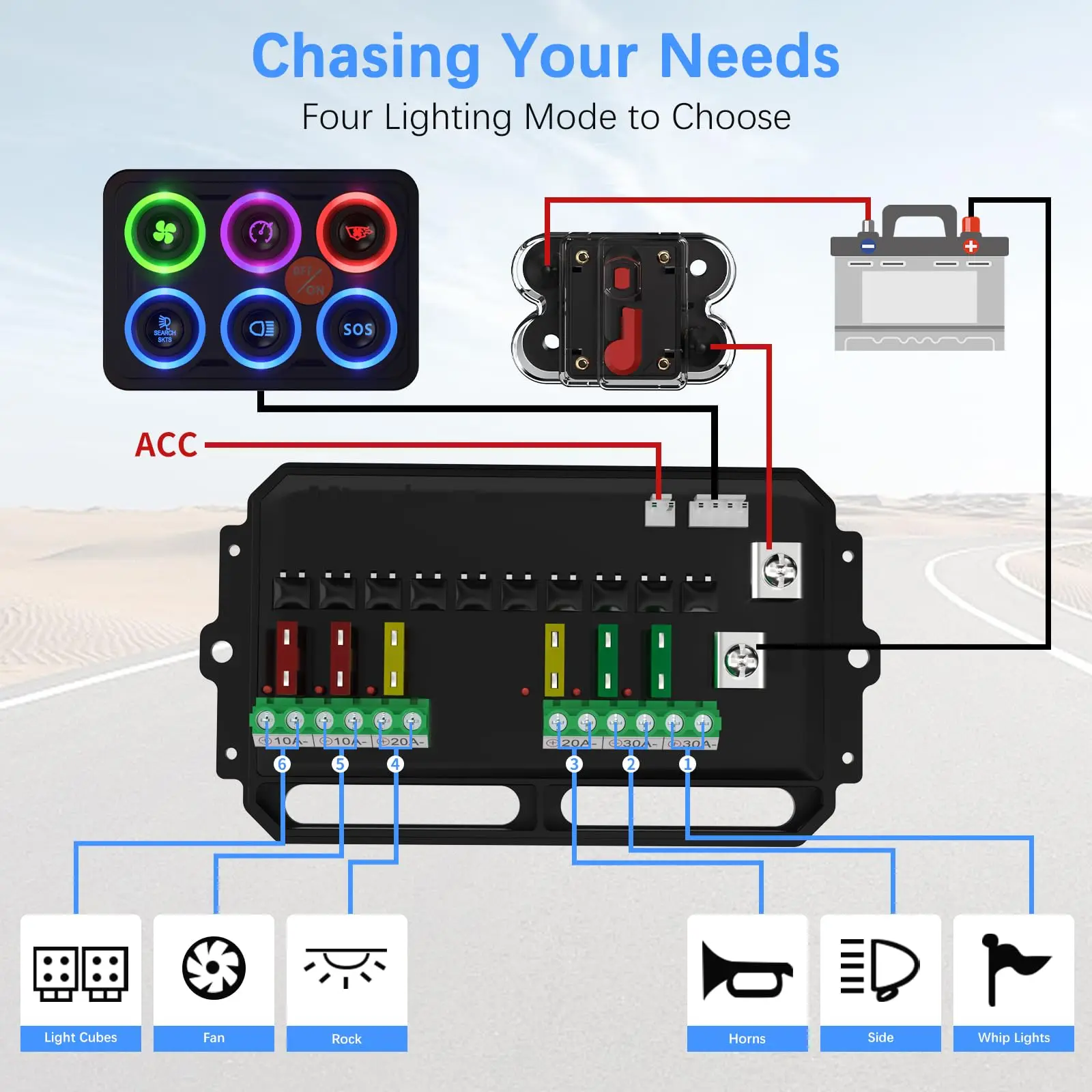 Painel de interruptores IP68 60A à prova d'água 12V 6 Gang Touch Switch Box 4 modos 8 cores Backlight Caixa de relé automotivo multifuncional