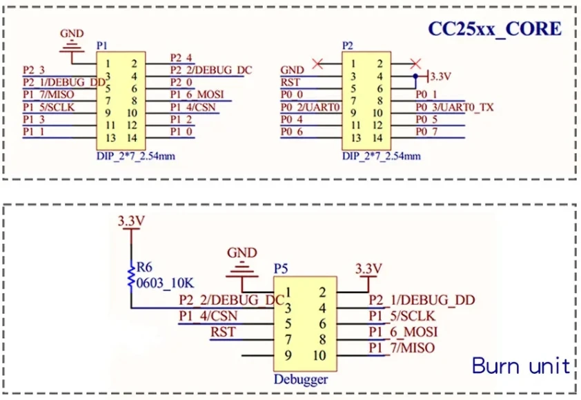 CC2530+CC2591 2,4GHz ZigBee Drahtloses Transceiver-Modul 20dBm 800m Reichweite SMA-Antenne IoT-Gateway-Board – Detail 4