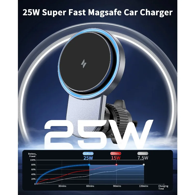 強力な磁気カーフォンマウントワイヤレス充電器-25-ワット高速充電エアベントホルダー-360-回転-magsafe-iphone-すべての電話用